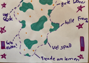 Ein handgeschriebener Willkommensgruß eines Schülers bzw. einer Schülerin für neue Mitschüler:innen. Zu lesen sind persönliche Wünsche zum Start an unserer Schule.